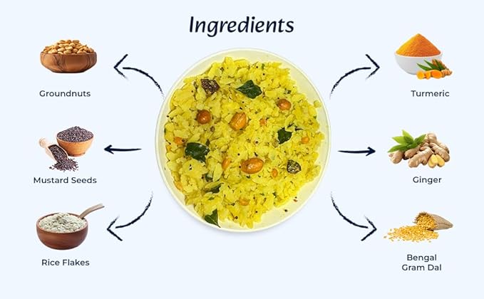 Instant Flattened Rice Mix